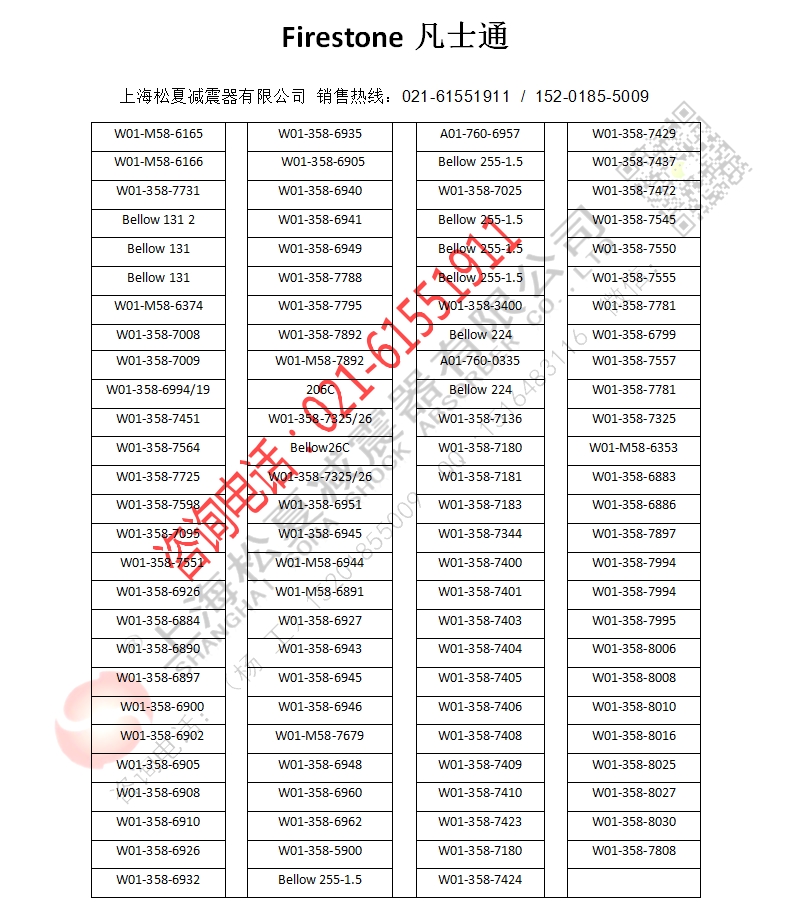 類(lèi)Firestone凡士通<a href='/' target='_blank'><u>橡膠氣囊</u></a>高清實(shí)拍圖